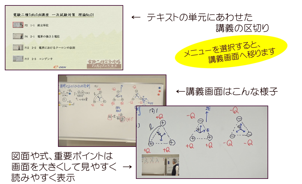 電験二種講座 | 電験・電気工事士・エネルギー管理士 通信講座 【e-den】