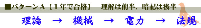 電験三種DVD通信講座