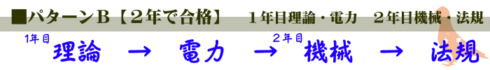 電験三種DVD通信講座