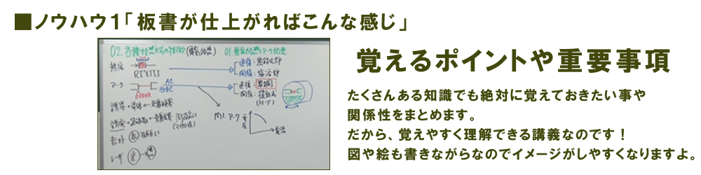 エネルギー管理士　通信講座