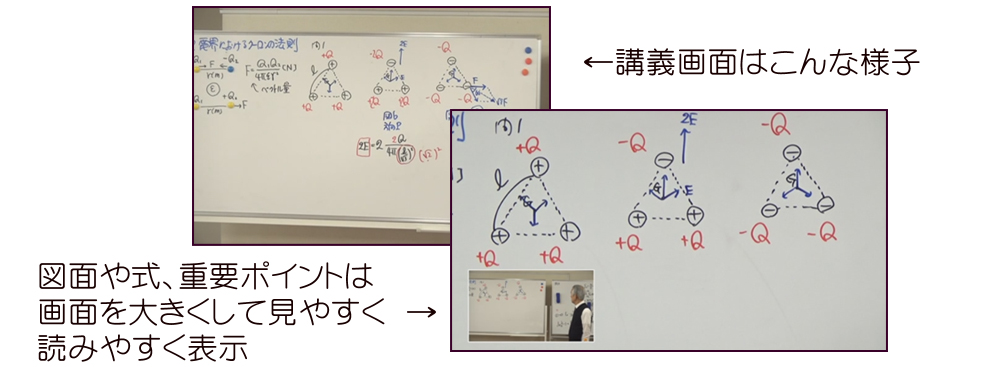 e-DENの電験二種ToKoToN講座 | 電験・電気工事士・エネルギー管理士 ...